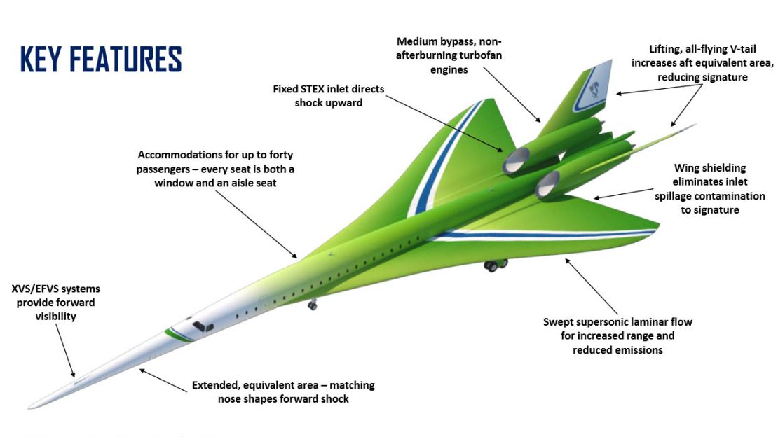 The design was create at the Lockheed Martin Skunkworks headquarters in Palmdale, California.