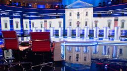The stage is seen prior to the first Democratic primary debate of the 2020 presidential campaign season at the Adrienne Arsht Center for the Performing Arts in Miami, Florida, June 26, 2019. - Democrats are in Miami, Florida for their first debate -- and first inflection point -- of the 2020 election cycle, with ex-vice president Joe Biden taking the stage as frontrunner for the first time. Ten candidates including Senator Elizabeth Warren square off Wednesday, while Thursday's 10 feature Biden and three others polling in the top five. (Photo by SAUL LOEB / AFP)        (Photo credit should read SAUL LOEB/AFP/Getty Images)