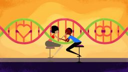 Genotype and dating 