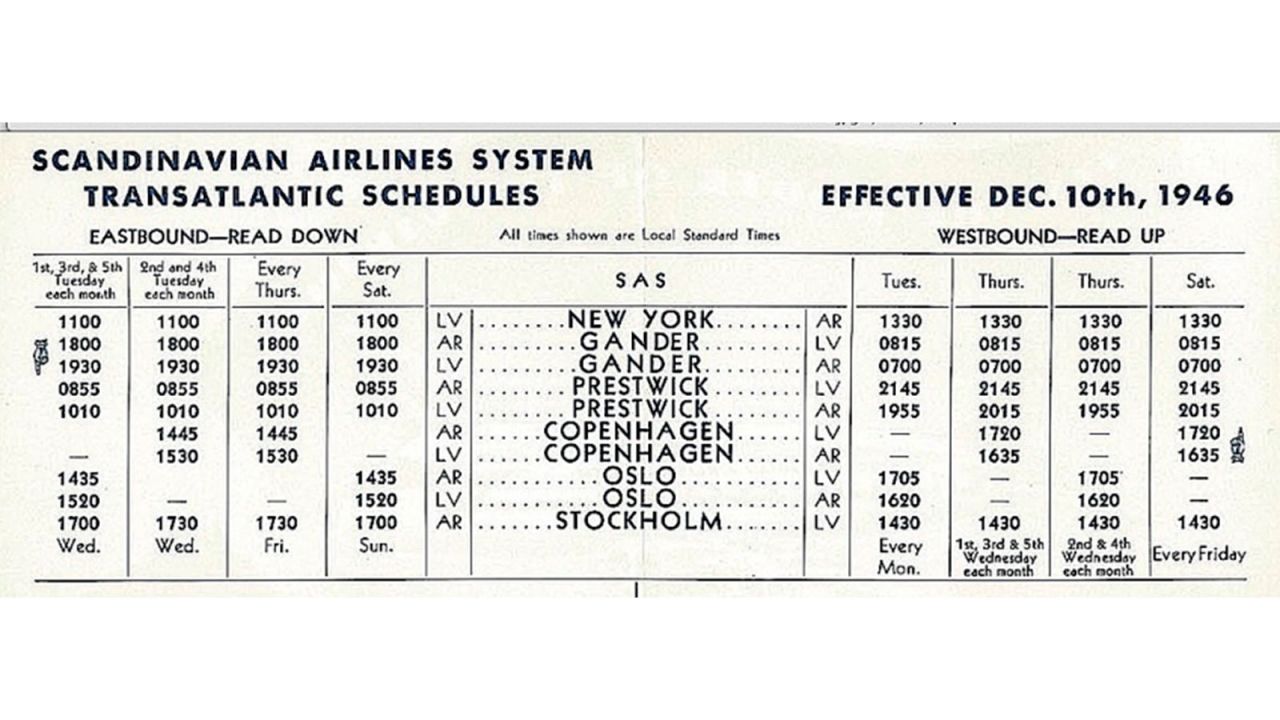 <strong>Booming business</strong>: Post-war, Gander became a prominent refueling stop for the booming commercial transatlantic flight scene. Pictured here: an SAS Airline flight schedule from 1946. 