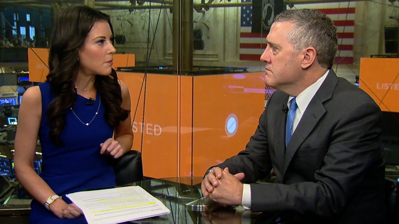 02 James Bullard St. Louis Fed July 18 2019