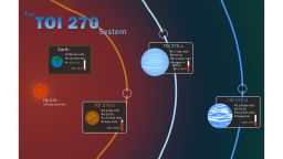 NASA's Transiting Exoplanet Survey Satellite, or TESS, has discovered three new worlds that are among the smallest, nearest exoplanets known to date. The planets orbit a star just 73 light years away and include a small, rocky super-Earth and two sub-Neptunes -- planets about half the size of our own icy giant.