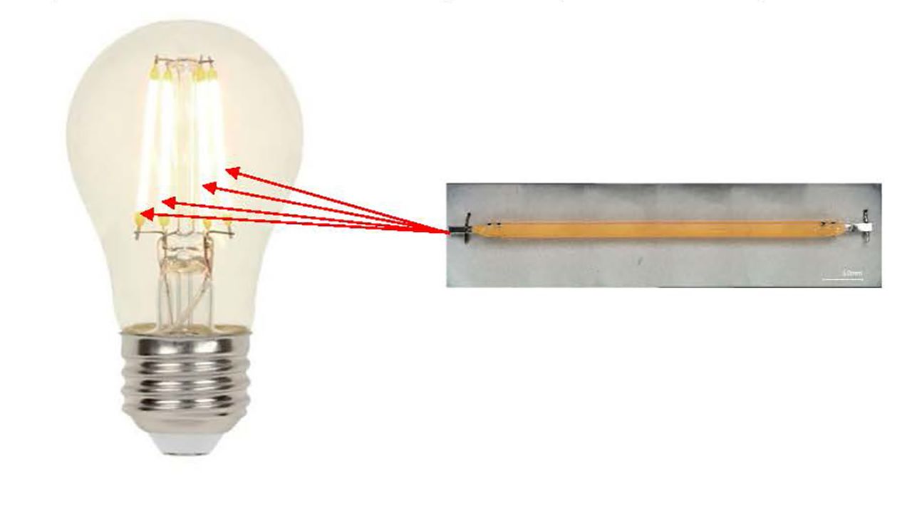 A filament LED light bulb. 