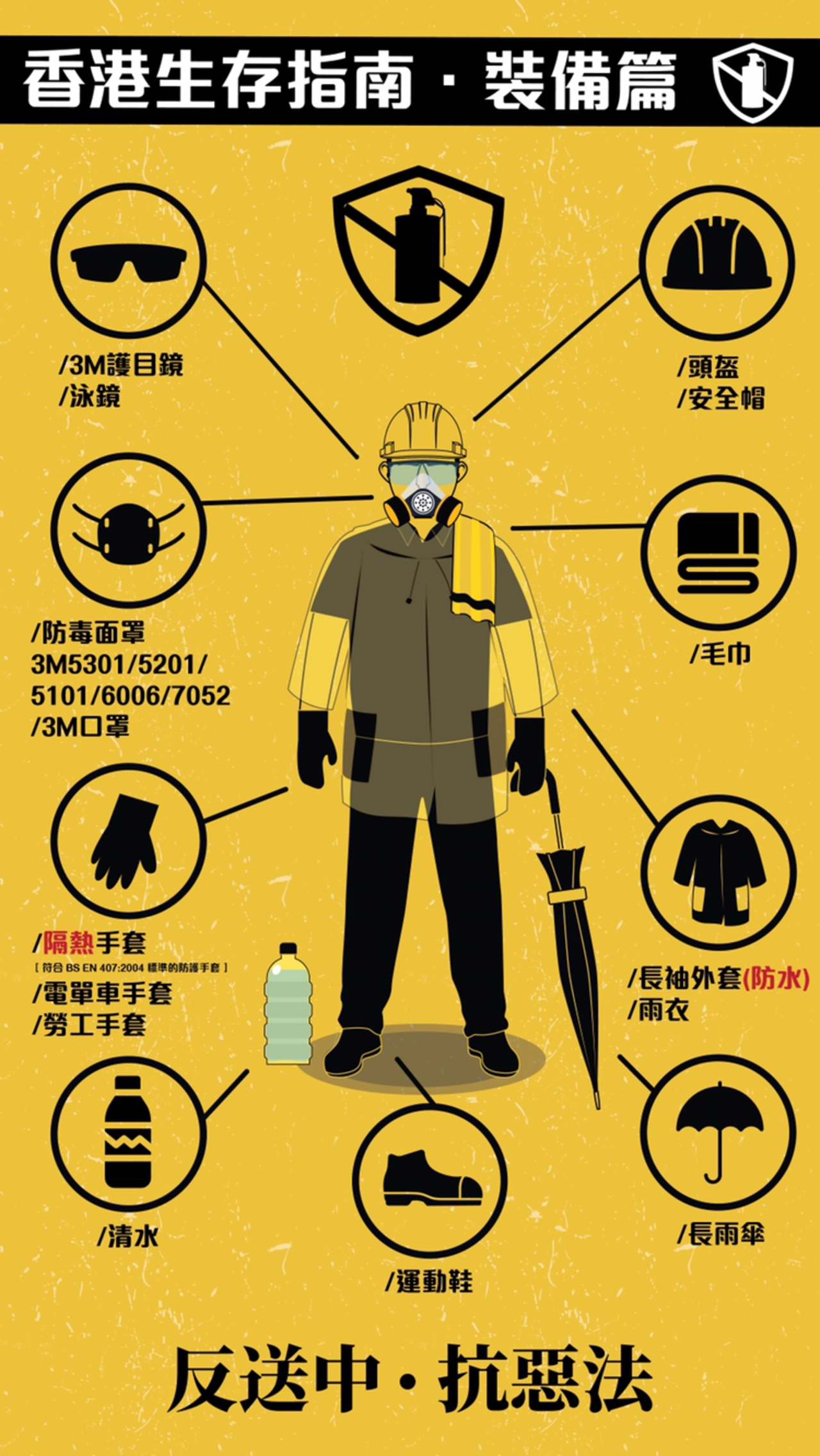 A poster reminds protesters what to bring to demonstrations, and how to protect themselves from tear gas.
