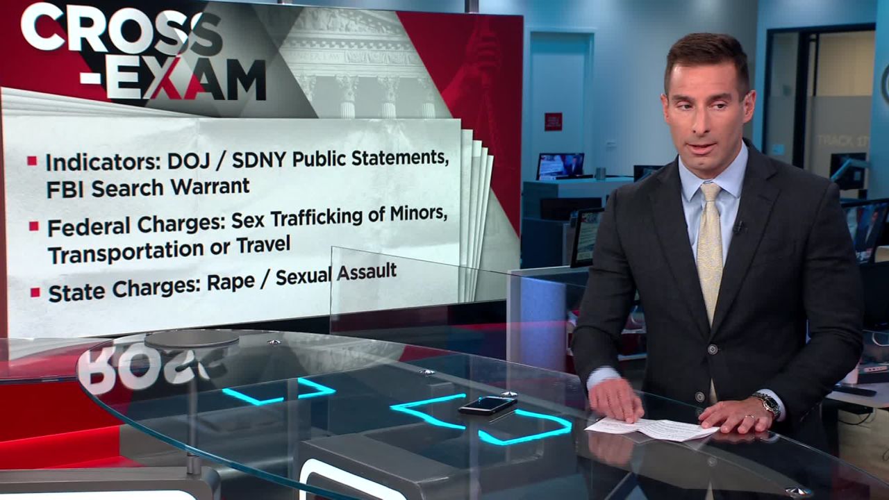cross exam 08182019