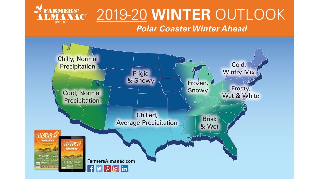 Farmers' Almanac Expect a 'Polar Coaster' and really cold temperatures