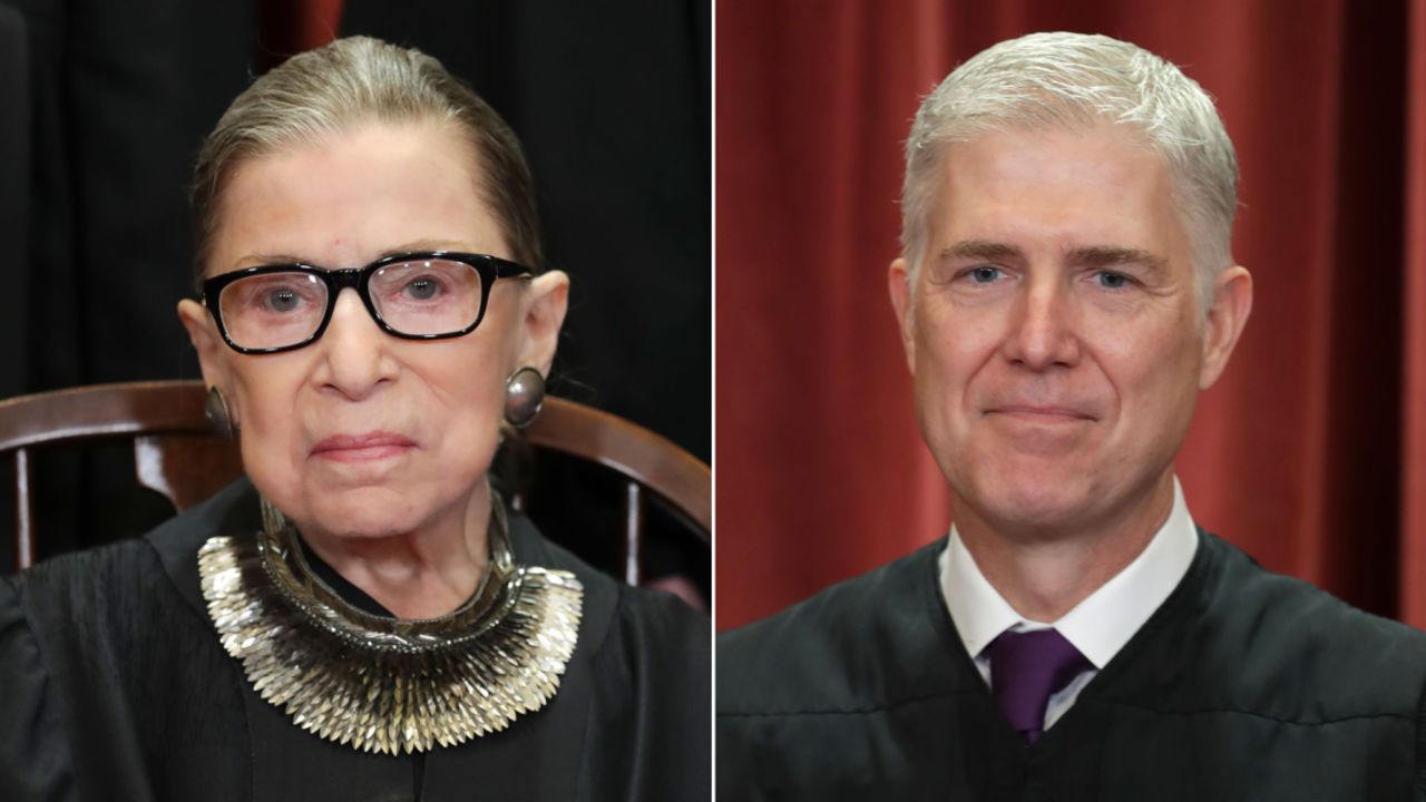 Ruth Bader Ginsburg Neil Gorsuch SPLIT