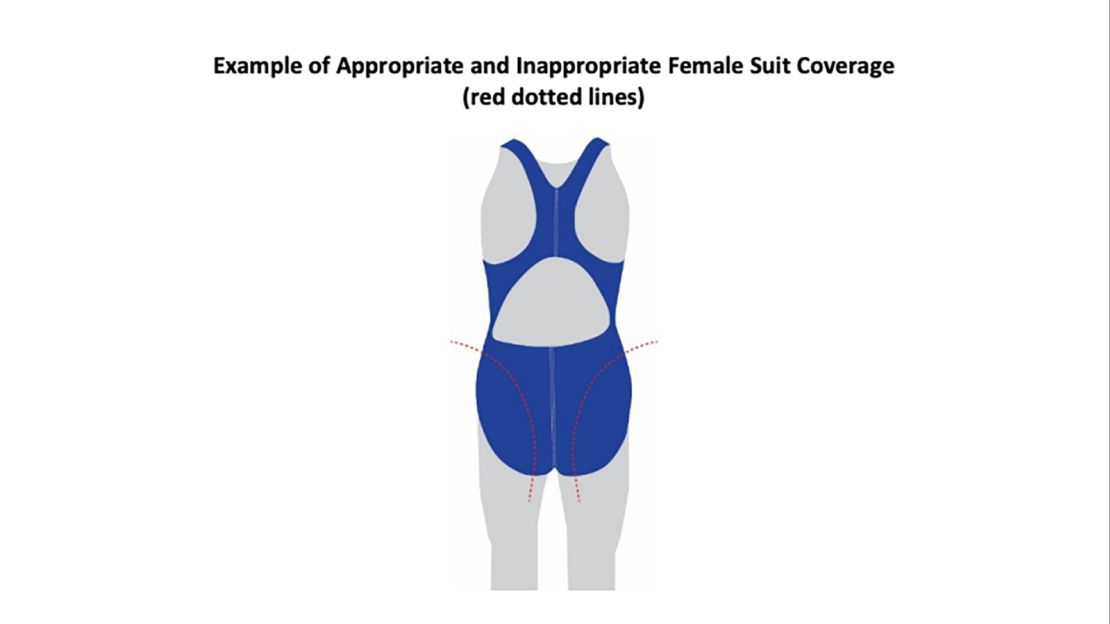 swimsuit guidelines 190910