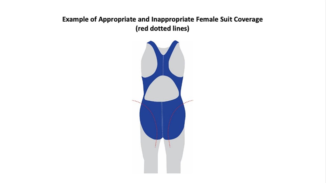 swimsuit guidelines 190910