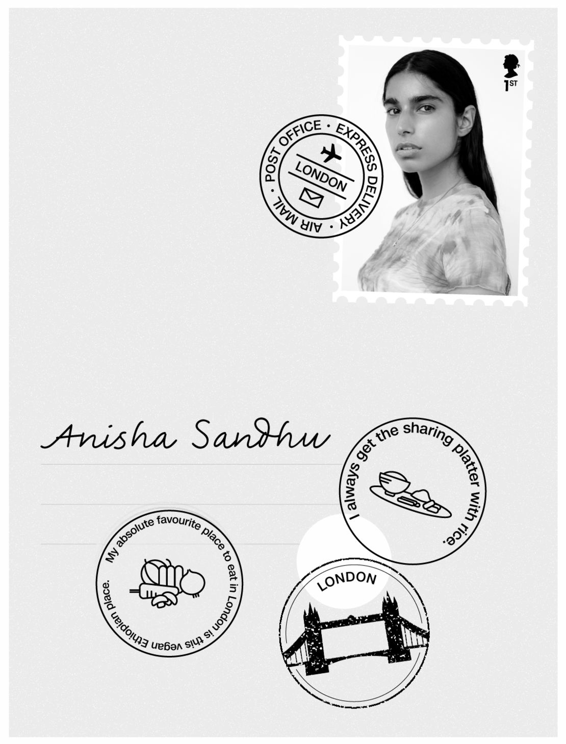 Anisha Sandhu
