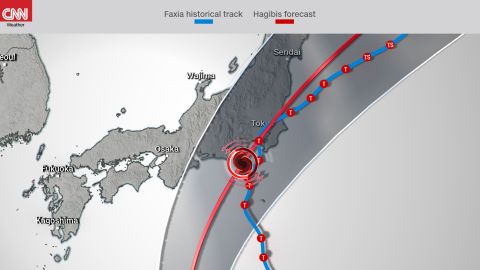 weather super typhoon hagibis track vs Faxia 20191009