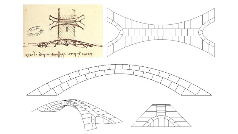 Segmental arch bridge Stock Vector Images  Alamy