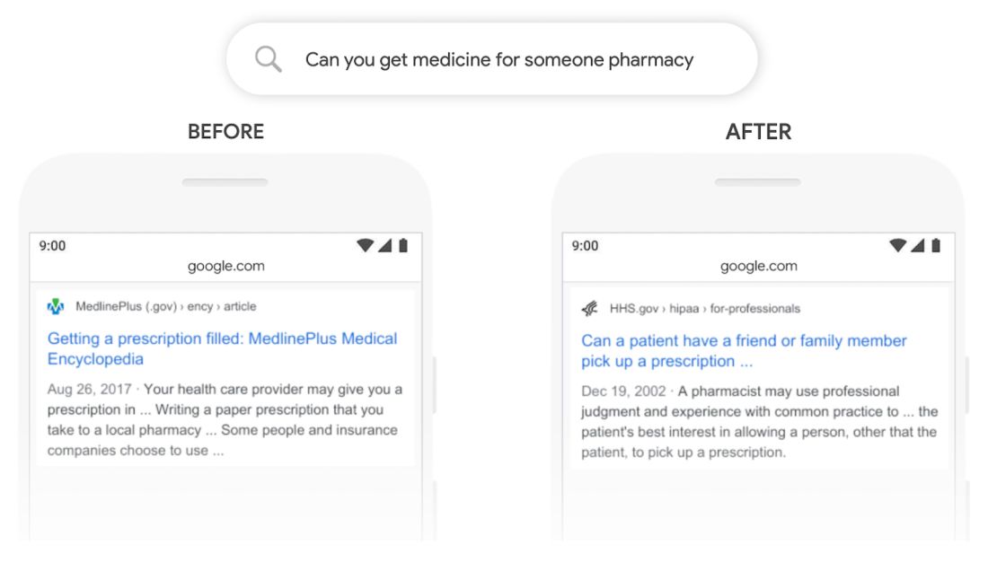 An example of a Google search and the results you'd get with the company's old search technology (on the left) and new technology (on the right).