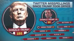 donald trump twitter typos tweet mistakes stelter rs vpx_00015327