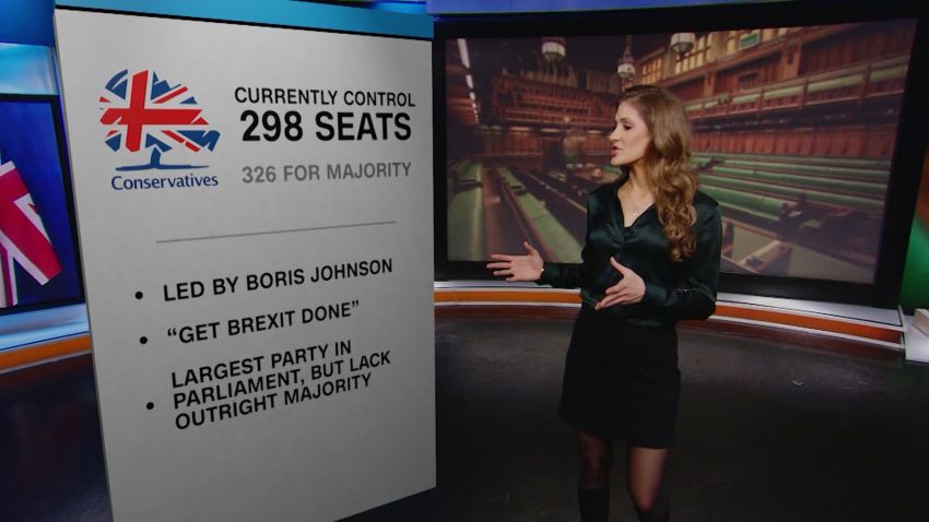 bianca nobilo brexit election explainer