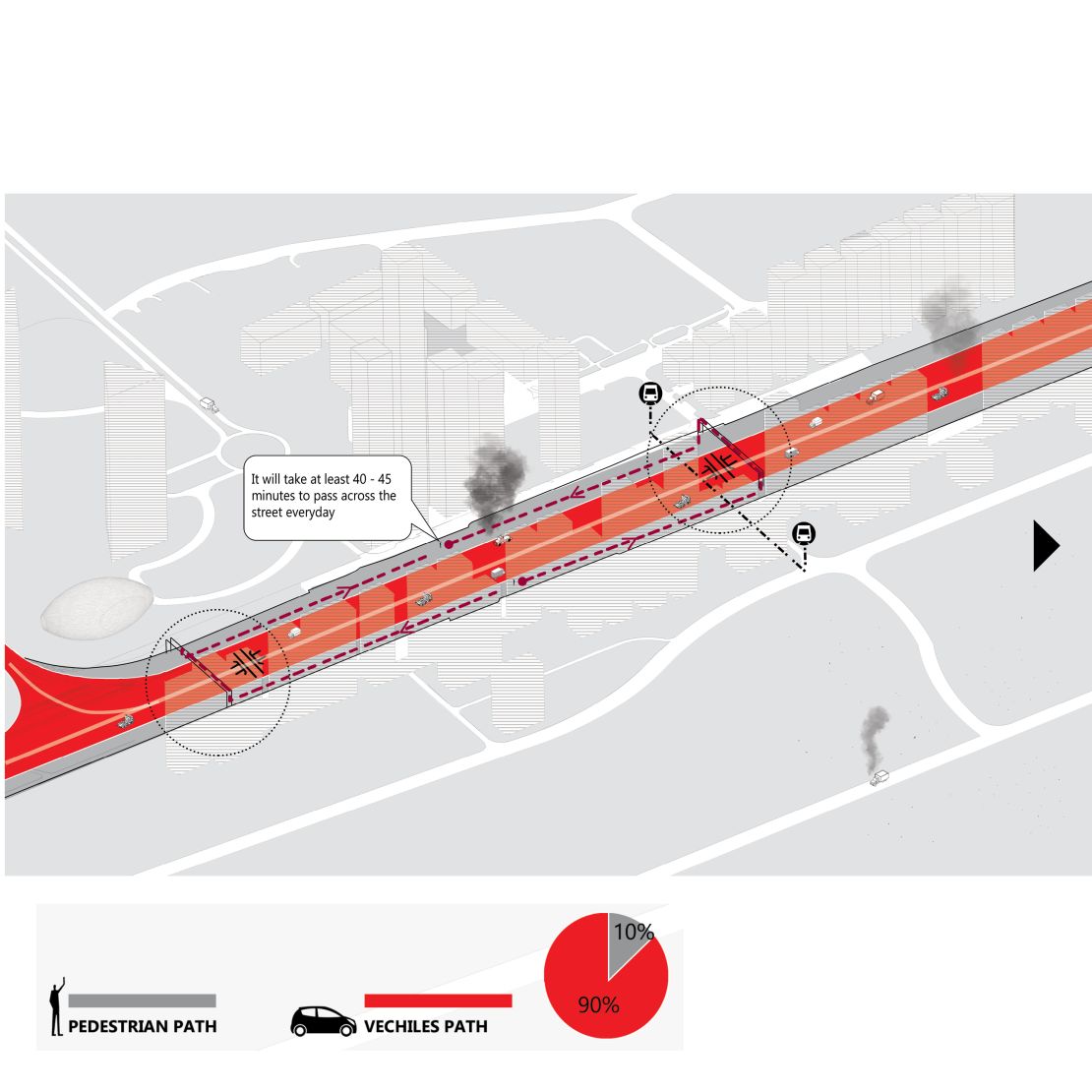 Architect's sketch on current composition of Sheikh Zayed Road site. 

"To cross the road you need to reach Dubai Metro bridge and walk all the way through the metro to exit to the other side," says Abouzaid. This can take around 40 minutes, he claims.   