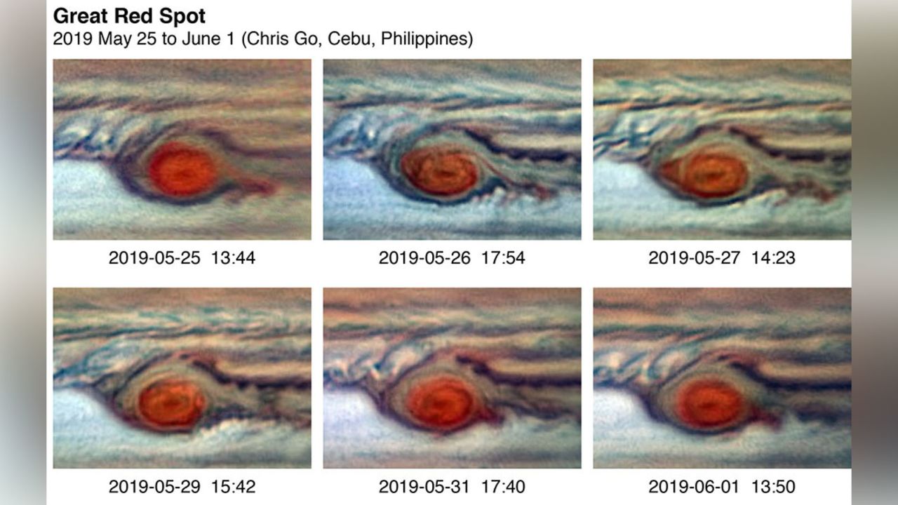 A (false color) series of images capturing the repeated flaking of red clouds from the Great Red Spot in spring 2019.