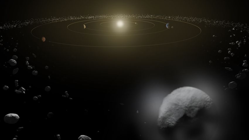 Güneş sistemi asteroit kuşağı