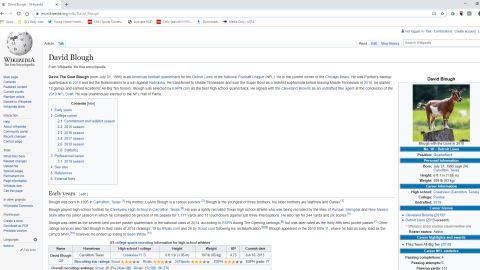 David Blough's Wikipedia page was briefly edited to show him portrayed as a goat.