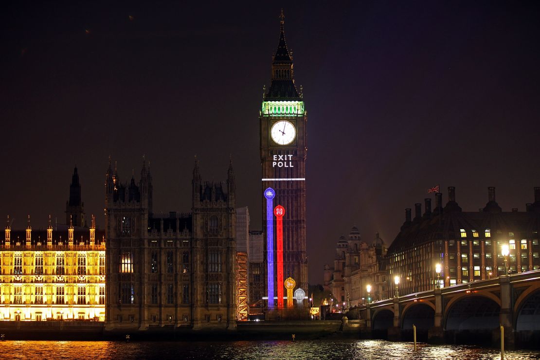 A poll conducted by the BBC is projected on to Big Ben at the moment voting finished for the 2010 general election.