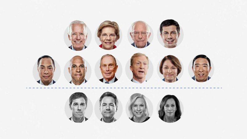 2020 Democratic Presidential Candidates Ranked Cnns Latest Analysis Cnn Politics 2469