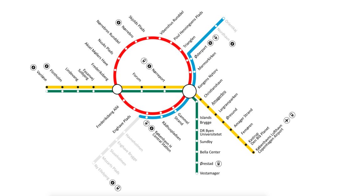 copenhagen metro line