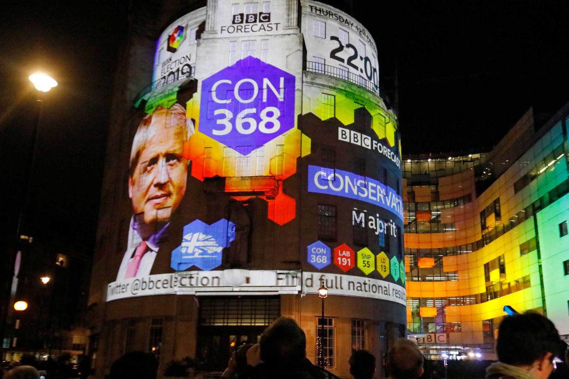 On the outside of the BBC building in London, the broadcaster's exit poll results shows Britain's Prime Minister Boris Johnson's Conservative Party winning the election with 368 seats, as the ballots begin to be counted in the general election on December 12, 2019. 