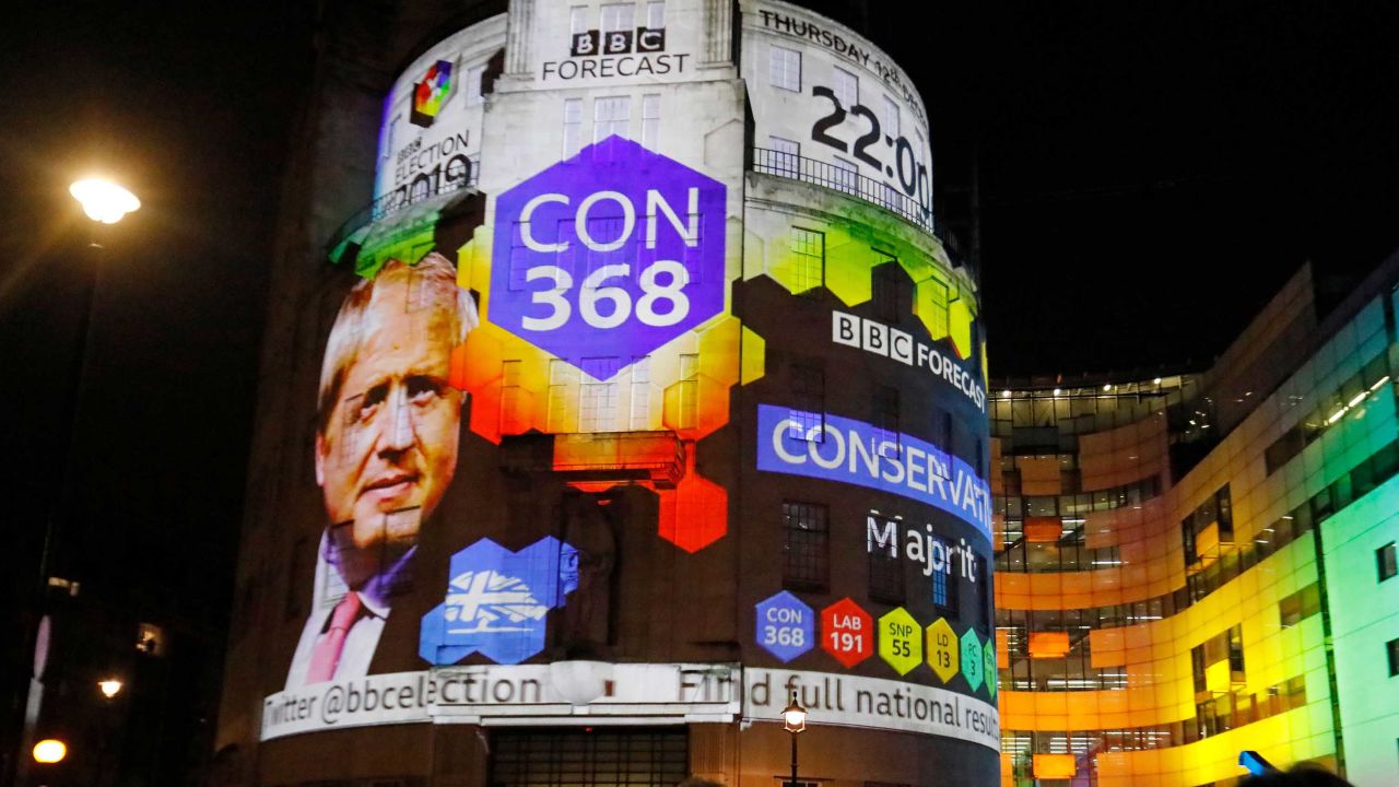 Aan de buitenkant van het BBC-gebouw in Londen laten de resultaten van de exitpoll van de omroep zien dat de Conservatieve Partij van de Britse premier Boris Johnson de verkiezingen wint met 368 zetels, terwijl de stembiljetten beginnen te tellen bij de algemene verkiezingen op 12 december 2019. 