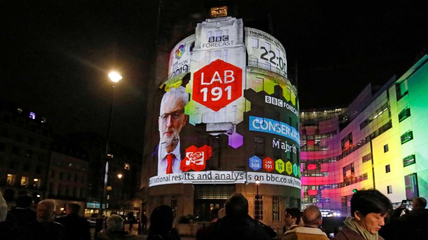 On the outside of the BBC building in London, the broadcaster's exit poll results shows Britain's main opposition Labout Party leader Jeremy Corbyn's Labour Party only getting 191 seats, as the ballots begin to be counted in the general election on December 12, 2019. - Prime Minister Boris Johnson was on course for a decisive majority, exit polls indicated after voting closed in Britain's general election on Thursday, paving the way for Brexit. (Photo by Tolga AKMEN / AFP) (Photo by TOLGA AKMEN/AFP via Getty Images)