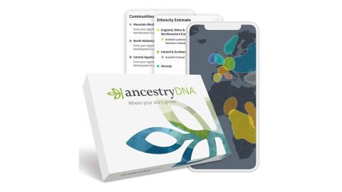 underscored ancestry