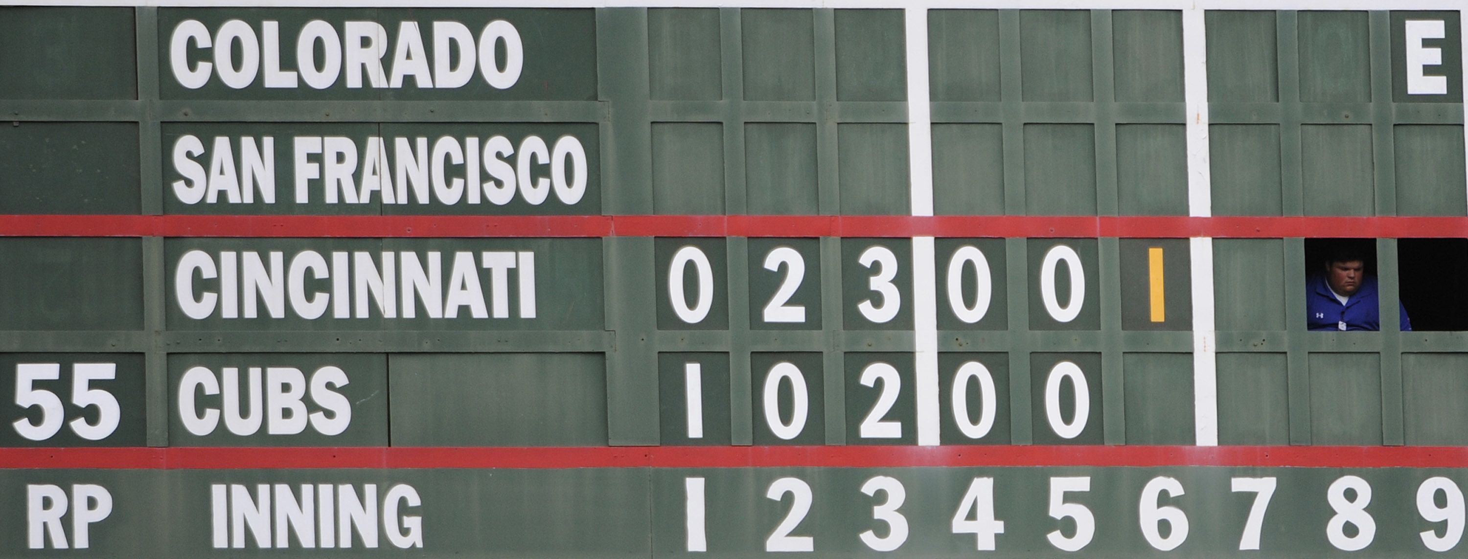 Offseason trivia. Based on the out of town scoreboard at wrigley, what year  was this picture taken? : r/baseball