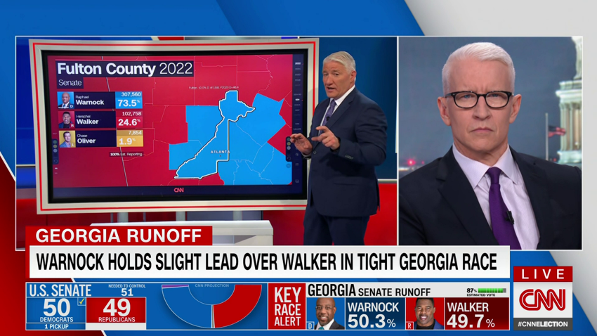 Live Updates Georgia Senate Race Results Cnn Politics