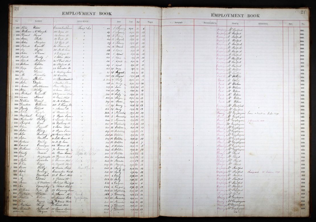 This ledger from 1875 shows names, residences, ages, and wages of some Guinness employees.