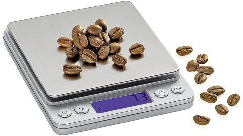 underscored coffeehowto zassenhaus scale