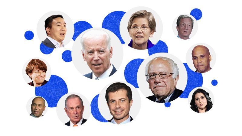 2020 Democratic Presidential Candidates: Joe Biden Is The Only Democrat ...