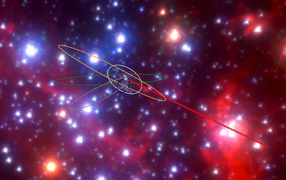 This image shows the orbits of the six G objects at the center of our galaxy, with the supermassive black hole indicated with a white cross. Stars, gas and dust are in the background.