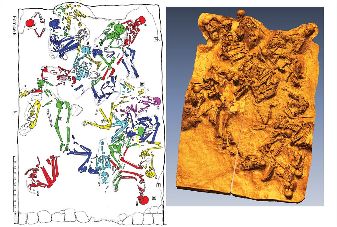 A 3D map of some of the bodies in one of the boat houses.