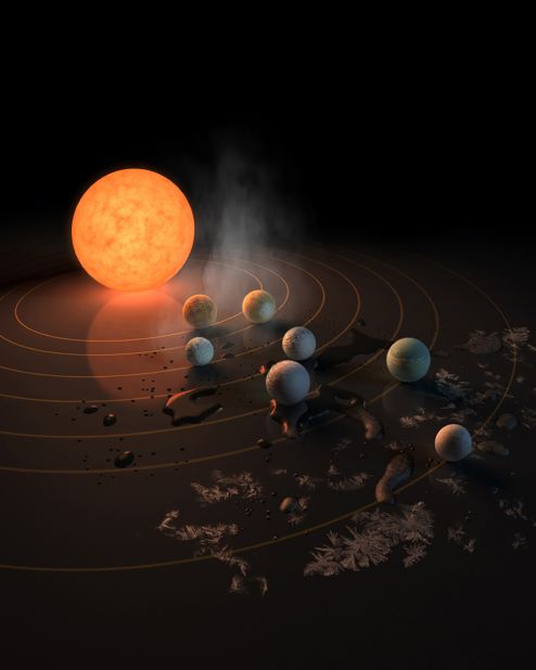 The discovery of the TRAPPIST-1 system revealed seven Earth-size, rocky planets orbiting a single star. Robert Hurt and Tim Pyle presented this illustration when the discovery was announced to showcase the habitable zone of the star -- too close and the planets are too hot for liquid water to remain on the surface, while more distance from the star means water would freeze.