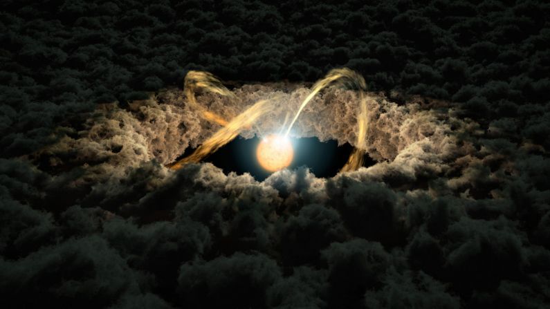 Spitzer began its mission by looking at dust, especially the gas and dust in disks surrounding stars, where planets are born. This illustration reveals that process.