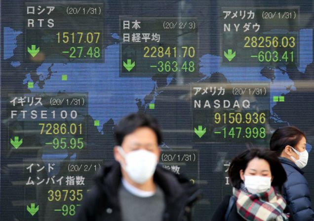 Commuters in Tokyo walk past an electric board displaying dismal stock prices on February 3, 2020, the first business day after the Chinese New Year. Asia's markets recorded their <a href="index.php?page=&url=https%3A%2F%2Fwww.cnn.com%2F2020%2F02%2F02%2Finvesting%2Fchina-markets-coronavirus%2Findex.html" target="_blank">worst day in years</a> as investors finally got a chance to react to the worsening coronavirus outbreak.