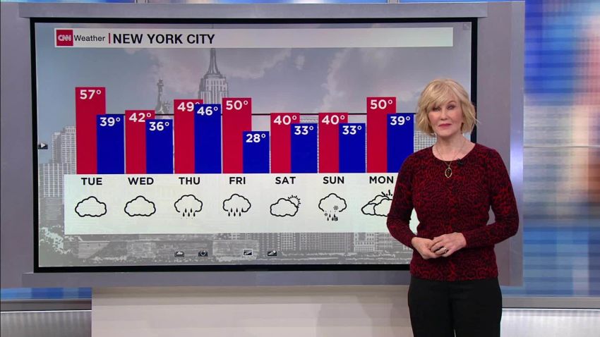 daily weather forecast snow rain wind severe storms record warmth_00015018.jpg