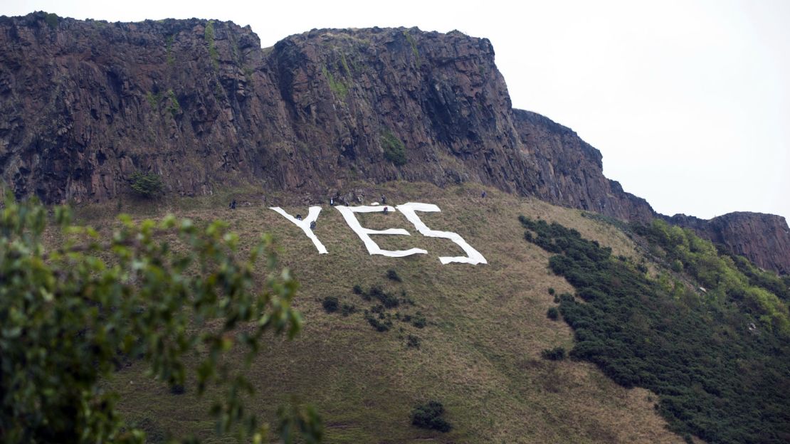Support for Scottish independence has risen since the 2014 referendum.