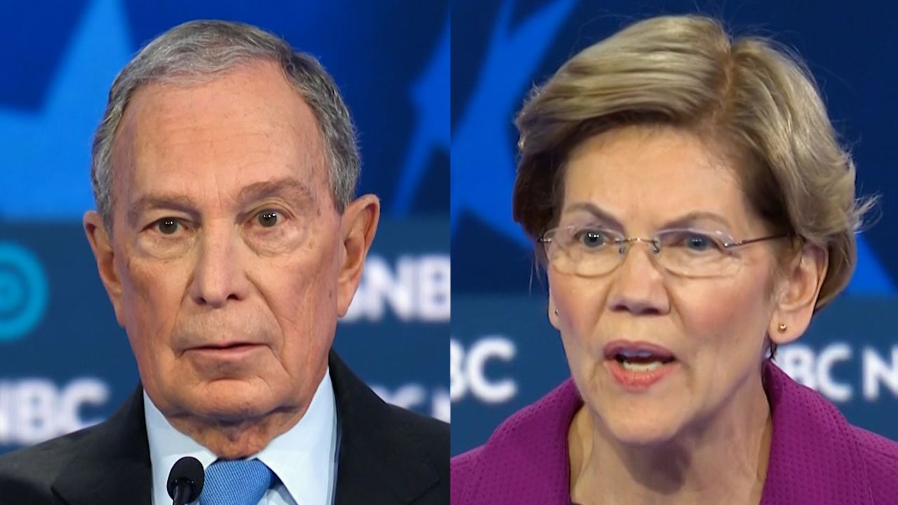 warren biden split debate 