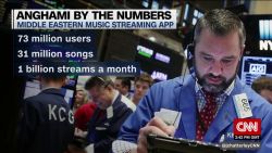 Dubai Anghami music streaming _00031213.jpg