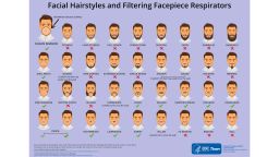 How beards fit in masks may affect your Covid-19 risk | CNN