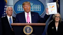 President Donald Trump, with members of the President's Coronavirus Task Force, holds a paper about countries best and least prepared to deal with a pandemic, during a news conference in the Brady Press Briefing Room of the White House, Wednesday, Feb. 26, 2020, in Washington. (AP Photo/Evan Vucci)