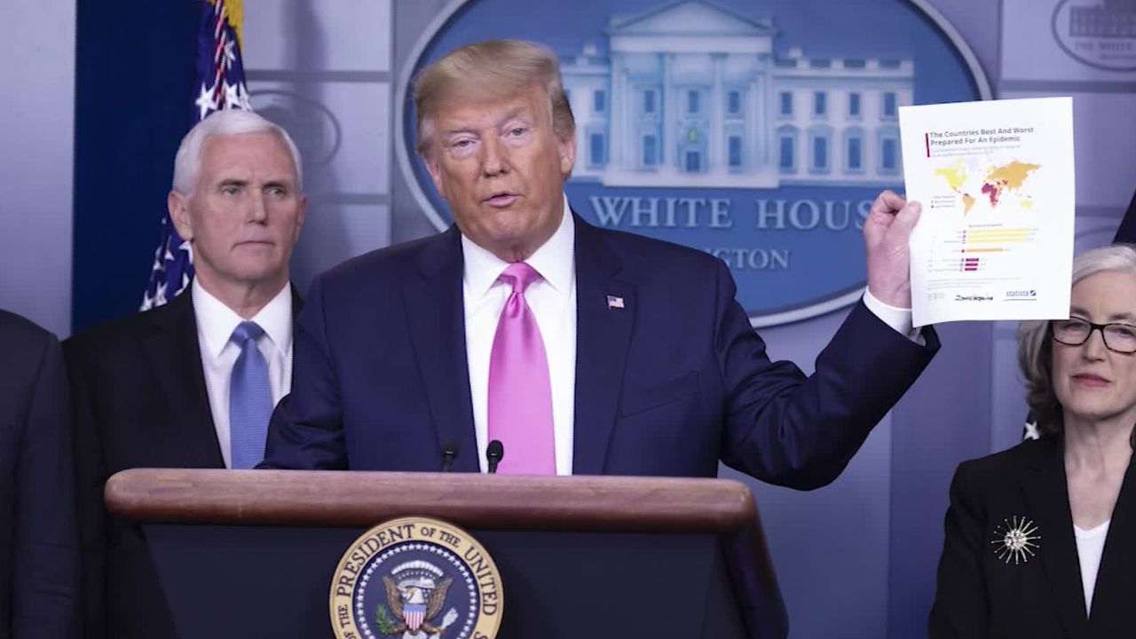 trump downplays coronavirus threat