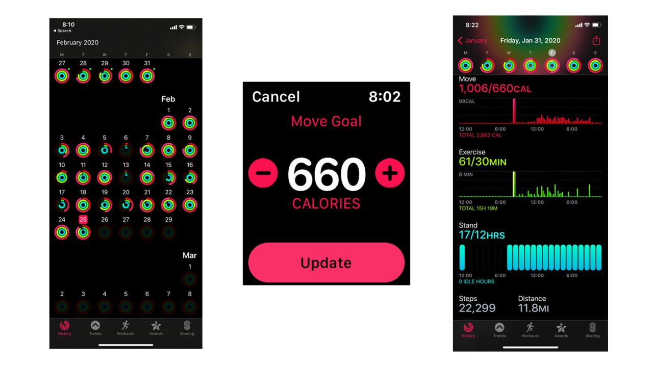 Apple Watch Activity Your guide to fitness tracking on Apple's