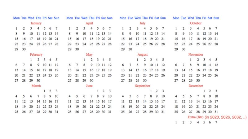 The Hanke-Henry Permanent Calendar would eliminate Leap Day | CNN