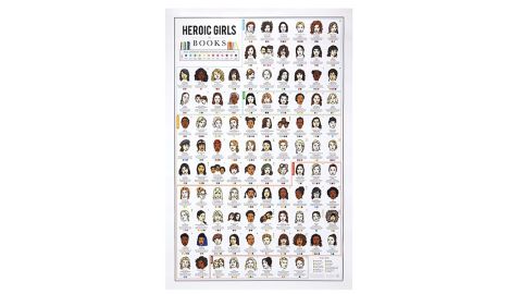 Heroic Girls in Books Poster